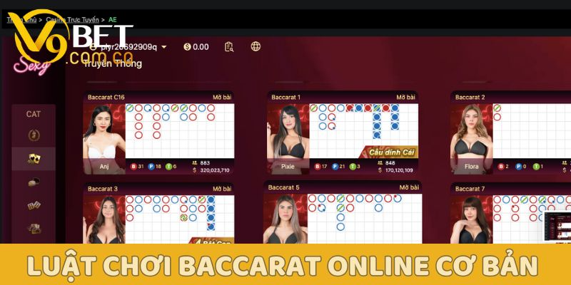Baccarat online: Từ tân binh đến cao thủ - Bí kíp nắm trọn cuộc chơi 3 Baccarat online V9bet