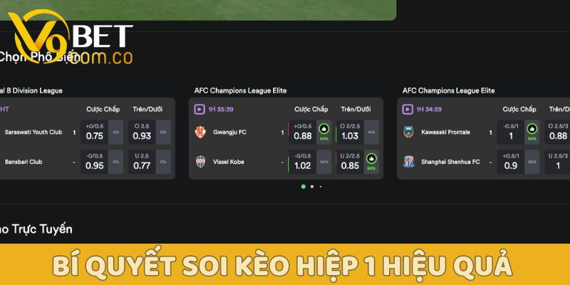 Hướng dẫn cách đọc kèo hiệp 1: Bí kíp từ chuyên gia 4 Cách đọc kèo hiệp 1 V9bet