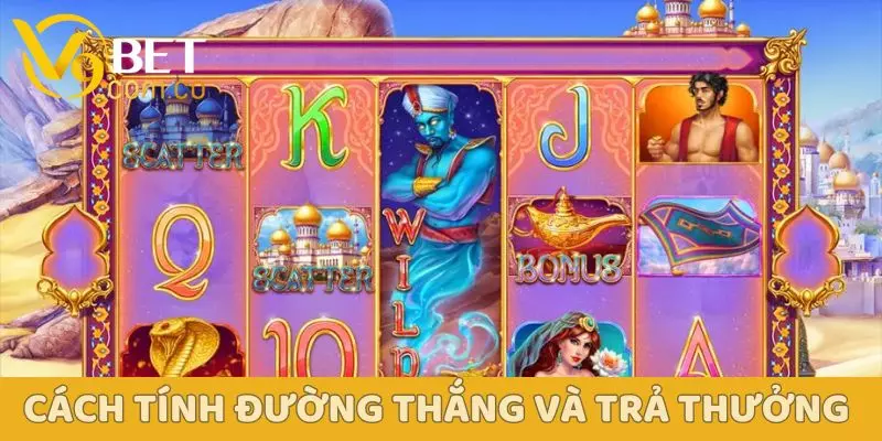 Nổ Hũ Thần Đèn Vàng – Rinh Thưởng Cực Đỉnh tại V9Bet 4 Nổ Hũ Thần Đèn Vàng V9bet