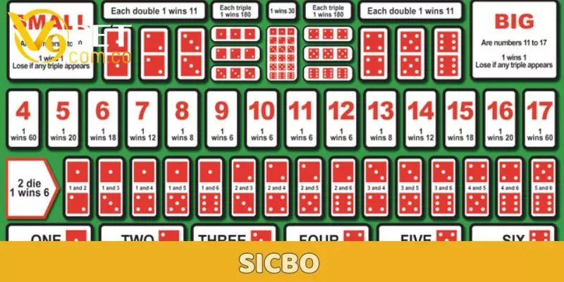 Casino V9BET – Trải Nghiệm Đỉnh Cao, Giải Trí Đẳng Cấp 4 Casino V9bet - Game Sicbo