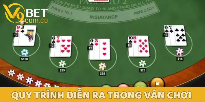 Xì Dách Online V9Bet – Trò Chơi Hấp Dẫn, Cược Thắng Đậm 4 Xì Dách Online V9Bet