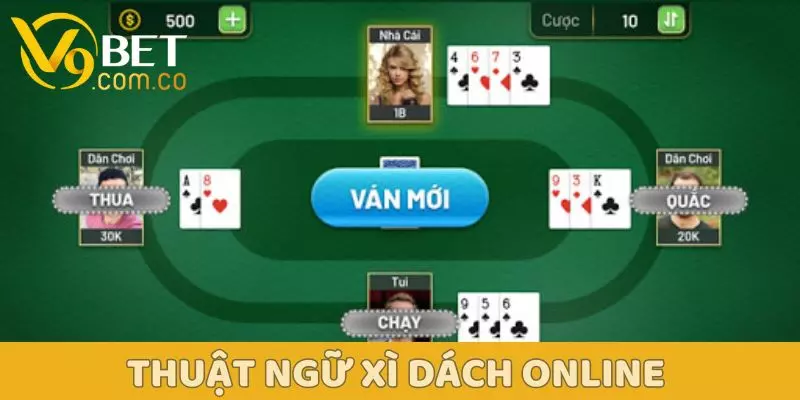 Xì Dách Online V9Bet – Trò Chơi Hấp Dẫn, Cược Thắng Đậm 2 Xì Dách Online V9Bet