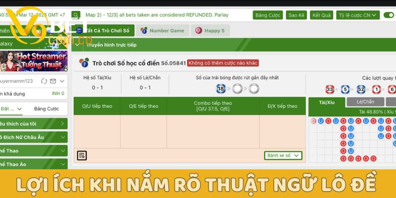 Thuật ngữ lô đề: Giải mã bí ẩn, chinh phục v9bet 5 Thuật ngữ lô đề V9bet