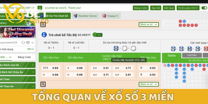 Xổ số 3 miền: Bắc - Trung - Nam Cập nhật mới Nhất 2 Xổ số 3 miền V9bet